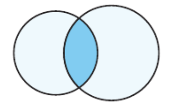 Задание рисунок 3